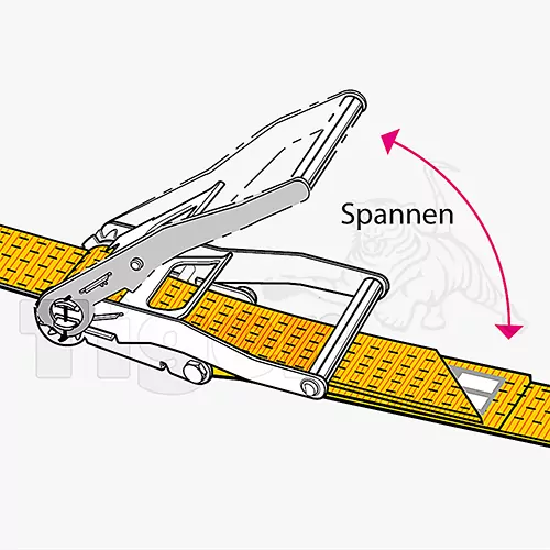 PES Ratschenzurrgurte mit 2 Spitzhaken, 2-teilig aus Polyester zur Ladungssicherung nach EN 12195-2